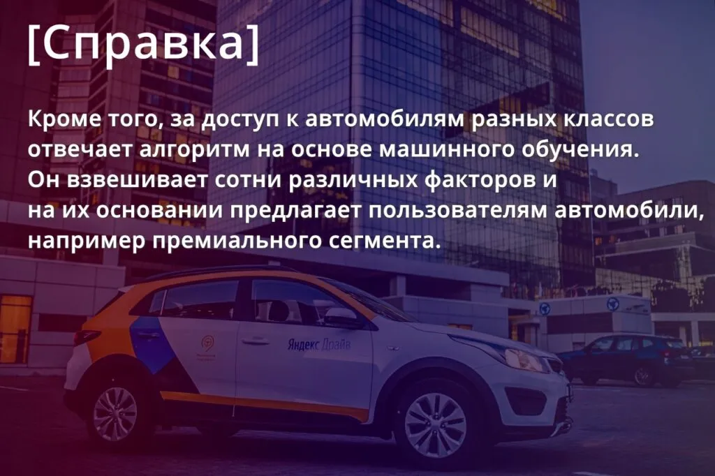 Справка регистрация Яндекс Драйв