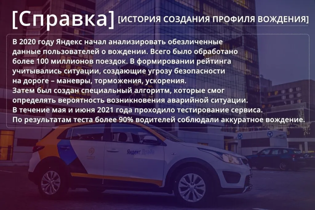 Профиль вождения справка