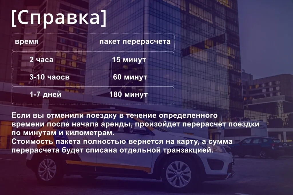 Справка по тарифам