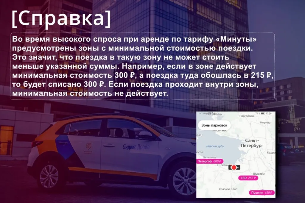 Справка по тарифам